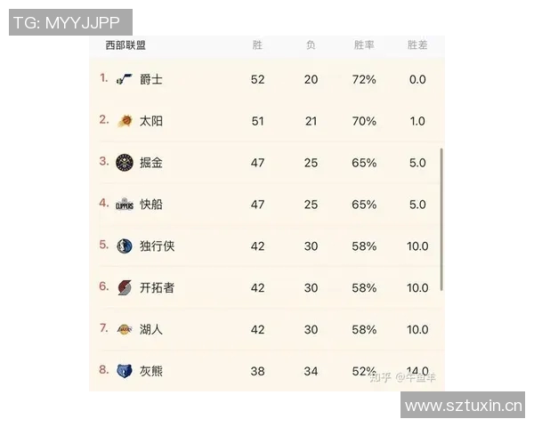 新赛季NBA常规赛MVP热门候选人深度解读与竞争格局全面分析 新赛季NBA常规赛MVP热门候选人深度解读与竞争格局全面分析