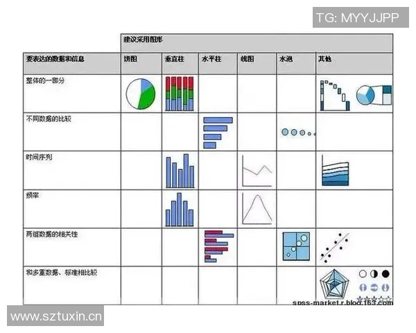 数据模型揭秘:如何预测巴黎胜率及其关键因素分析 数据模型揭秘:如何预测巴黎胜率及其关键因素分析