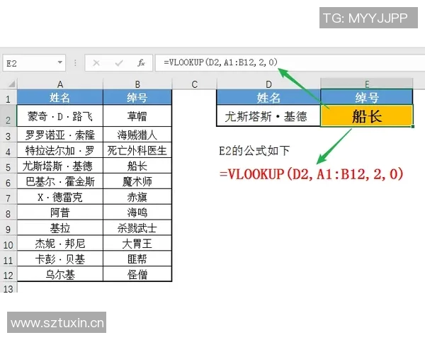 职业赛车手反应时间与成绩波动关系的高频数据分析与优化研究 职业赛车手反应时间与成绩波动关系的高频数据分析与优化研究