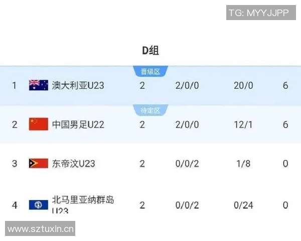 足球联赛球队进攻效率对比赛最终胜负结果的影响分析研究 足球联赛球队进攻效率对比赛最终胜负结果的影响分析研究