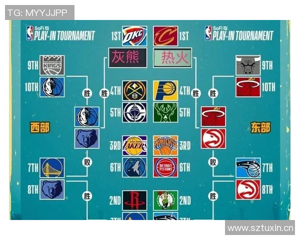 NBA季后赛首轮精彩对决全程回顾 NBA季后赛首轮精彩对决全程回顾