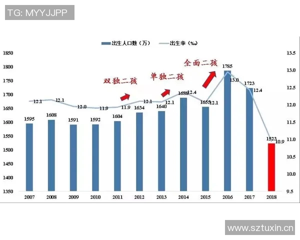 三分王冲击金球奖?数据全面对比分析 三分王冲击金球奖?数据全面对比分析