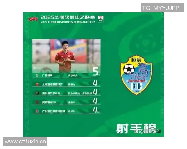 中超球员进球榜更新：射手之争白热化