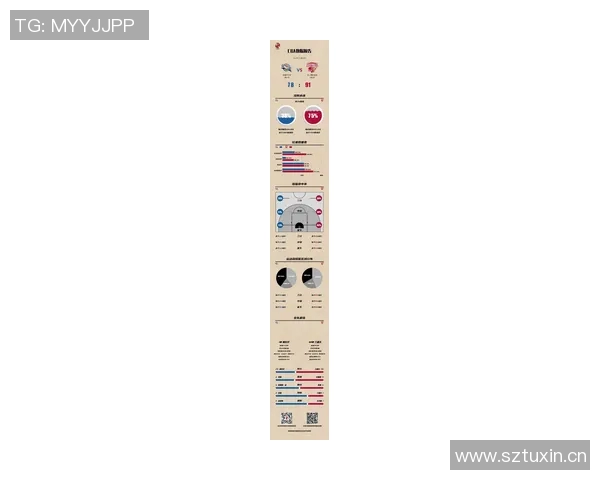 CBA赛季重点比赛回顾及战术点评