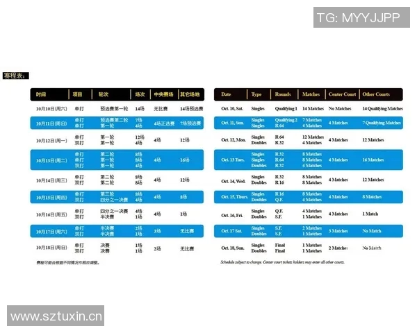 2025年ATP赛季全程战况追踪与球员表现动态分析 2025年ATP赛季全程战况追踪与球员表现动态分析