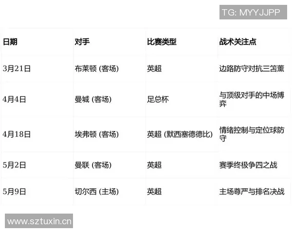 五年巨变英超数据维度升级全方位解析联赛进化轨迹 五年巨变英超数据维度升级全方位解析联赛进化轨迹