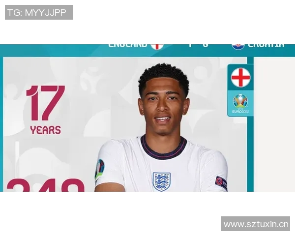 贝林厄姆赛后评分成最大亮点 展现超凡实力引发热议 贝林厄姆赛后评分成最大亮点 展现超凡实力引发热议